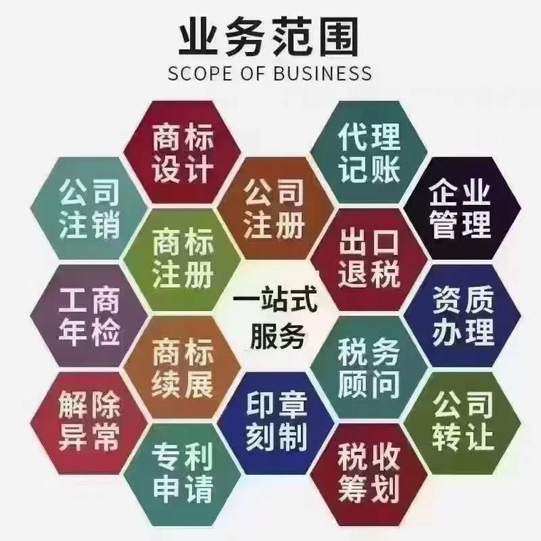 西藏代理记账